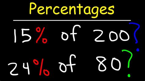 Examples of Percentages